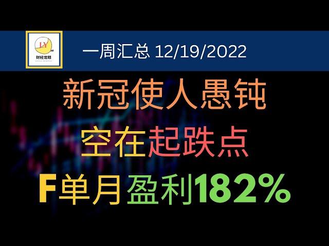 新冠使人愚钝，一笔重大失误 | 空在起跌点，F单月盈利182%