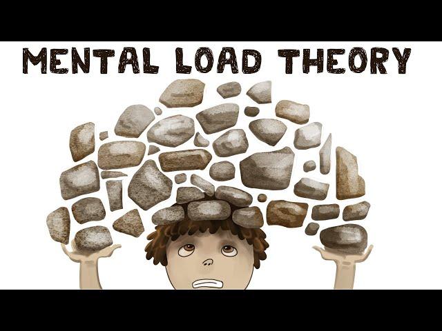 Cognitive Load Theory (Definition + Examples)