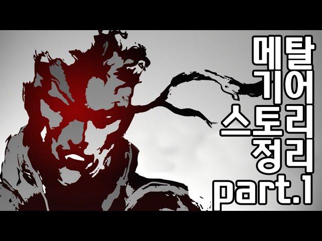 최초의 잠입 액션 게임, 게임 스토리 정리, 메탈 기어 솔리드 part.1(mgs3)