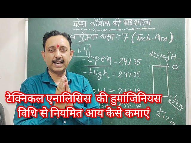 निफ़्टी बैंक निफ्टी में बगैर स्टॉप लॉस के रेगुलर इनकम देने वाली हुमांजिनियस विधि Hunmagenius Method