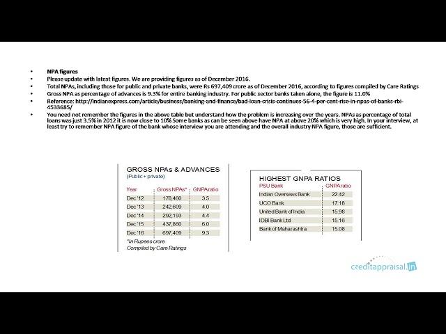11. NPA (Non Performing Asset)