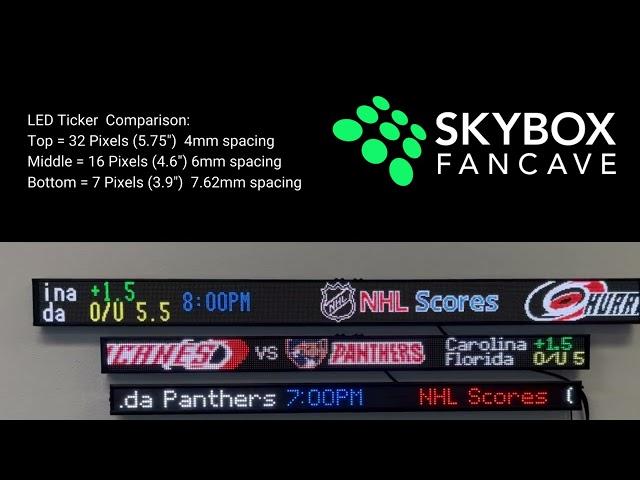 Fan Cave Ticker Size Comparison