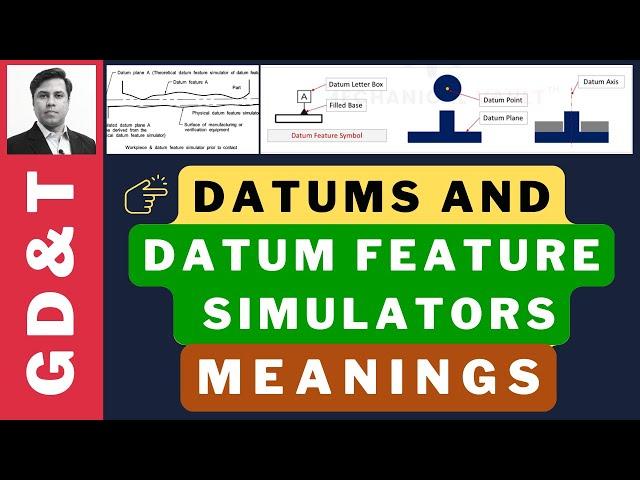 GD&T - Datums | Datum Features | Datum Feature Simulator | Kevin Kutto | Mechanical Vault