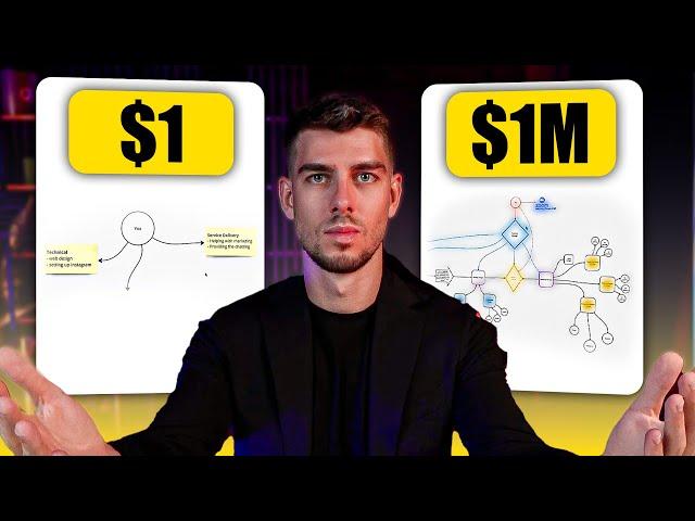 $1 vs $1 Million Onlyfans Management Agency | FULL Breakdown