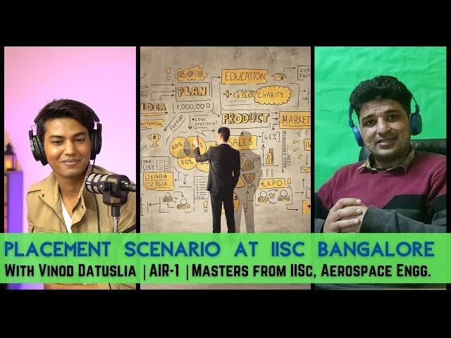 Placement Scenario in IISc Bangalore for Masters Students | Momentum Podcast Clips