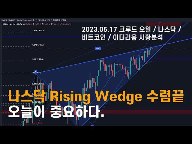 [장전시황] 나스닥 Rising Wedge 수렴 끝. 오늘이 중요하다.