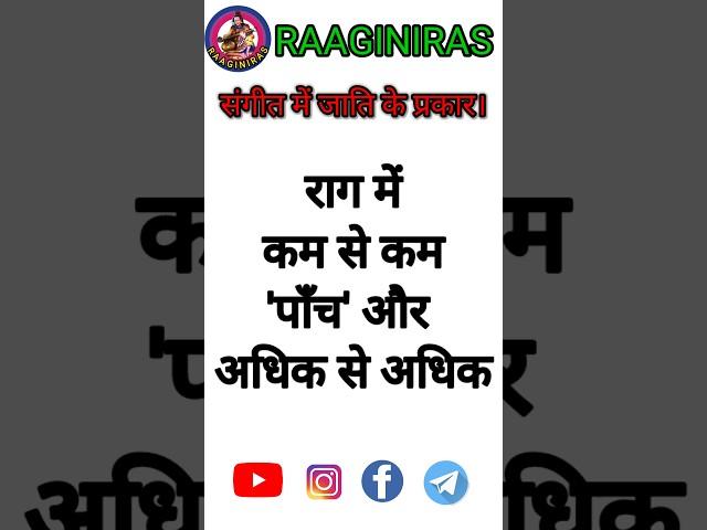 Sangeet mein jaati ke prakar| #shorts #short #classicalmusic
