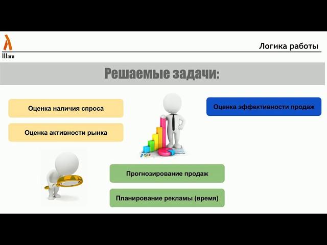 Как проанализировать продажи быстро