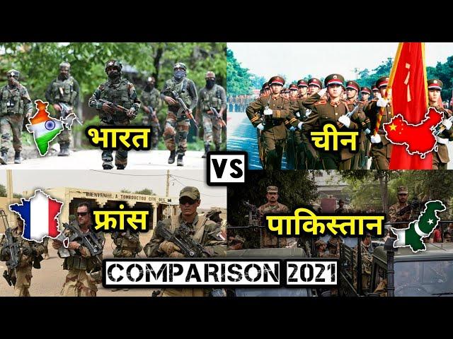 India & France vs China & Pakistan military comparison 2021 | हिंदी में |