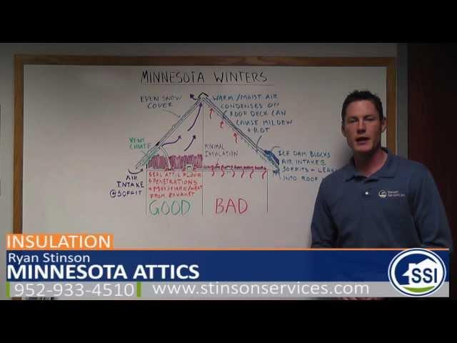 Attic Insulation Contractors - Minneapolis MN - Attic Ventilation Tips