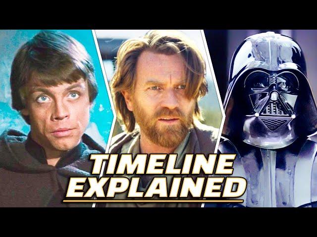 The Complete Star Wars Timeline Explained