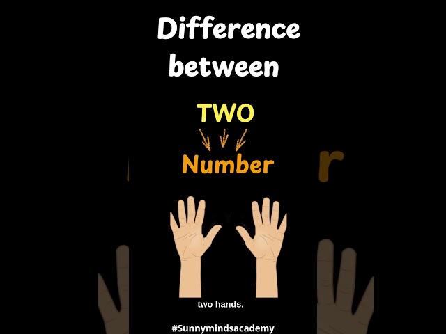 2- Difference between?