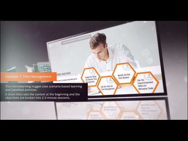 How To Use Microlearning Based Training Effectively - EI Design