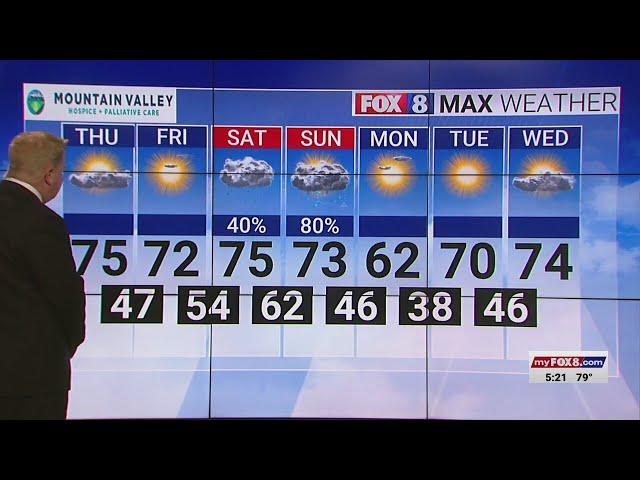 Partly cloudy Thursday; high of 72