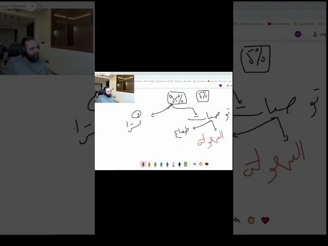  الخطأ القاتل الذي يدمر كل متداول!  لا تقع فيه أبداً !