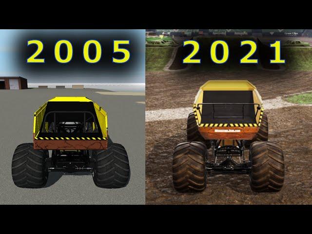 Evolution of EARTHSHAKER in Monster Jam & Monster Truck Games