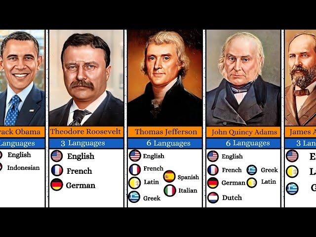 How Many Languages Could U.S. Presidents Speak?