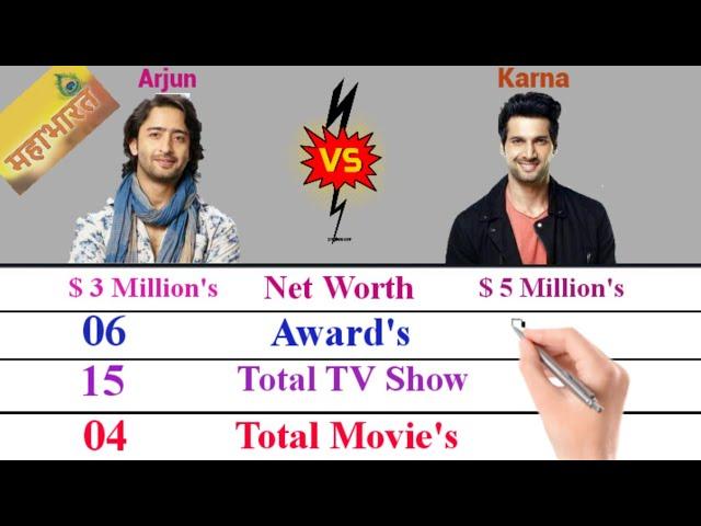 Shaheer Sheikh Vs Aham Sharma Comparison || Mahabharat TV Serial || Arjun and Karna Biography