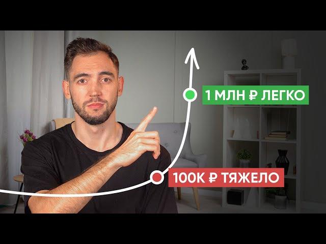 Почему Пассивный Доход КРАТНО Растёт после 1 МЛН РУБЛЕЙ?!