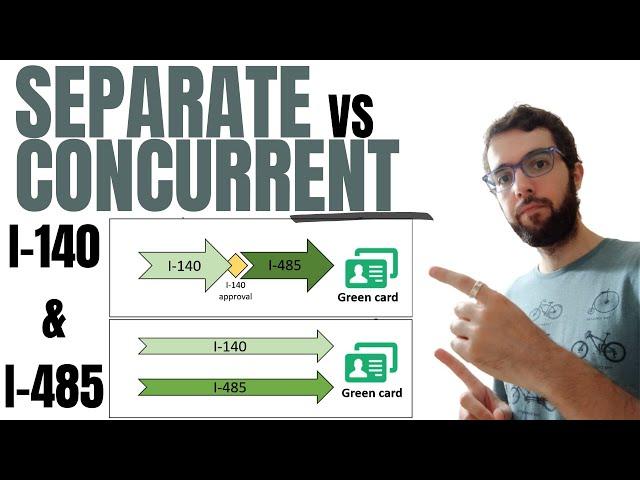  Concurrent or separate green card filing? EB2 NIW