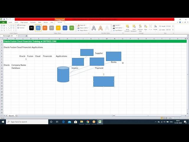 Oracle Fusion Cloud Financials Training | 100 Hours Classes | 1st Session