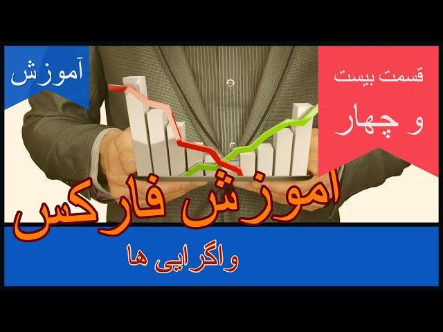 آموزش فارکس - قسمت بیست و چهارم - واگرایی ها