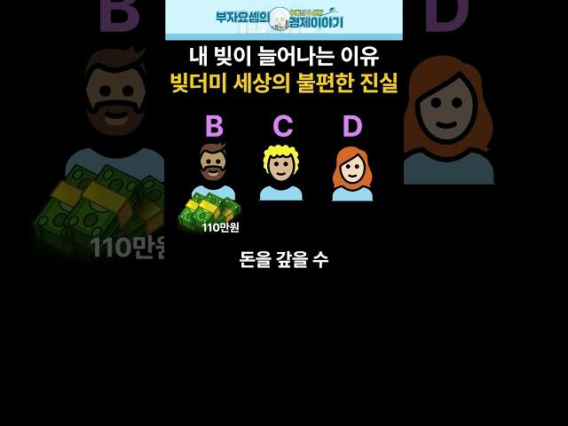 내 빚이 늘어나는 이유! 빚더미 세상의 불편한 진실!