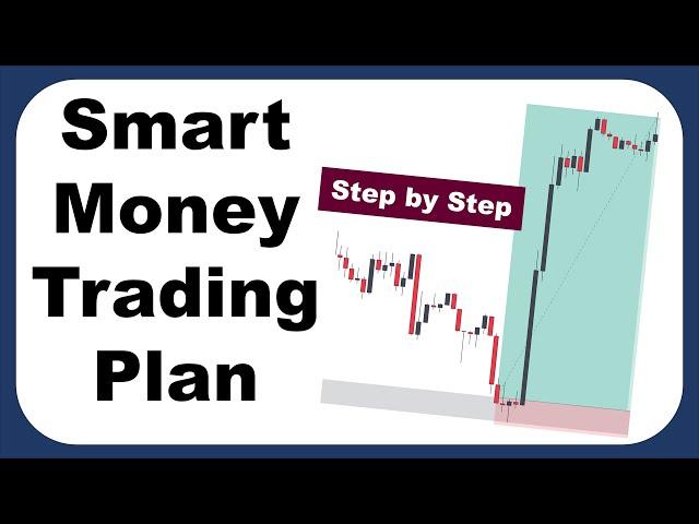 Full Smart Money Trading Plan - Step by Step