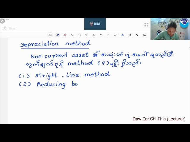 Depreciation Theory