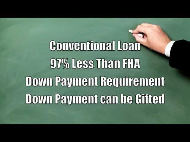 Seattle Mortgage Rates Today 5/24/11 + "Tip of the Day"