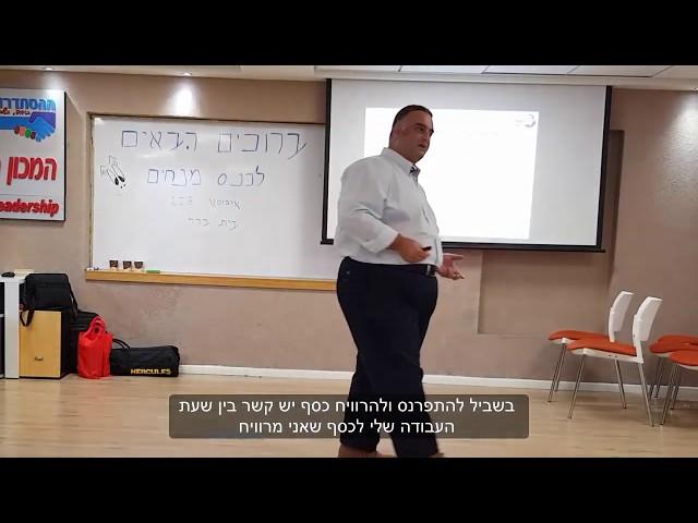 יועץ עסקי️איך בוחרים יועץ עסקי?️אייל פז ייעוץ עסקי