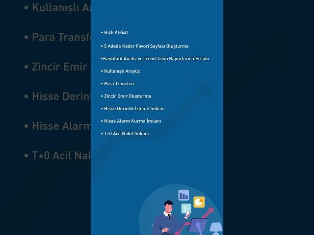 “Çok Dijital, Çok Kolay” yeni nesil mobil uygulama Halk Yatırım Trader 4.0