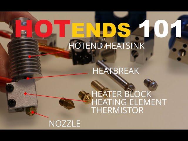 Good/Better/Best: Which Hotend is Right for You?