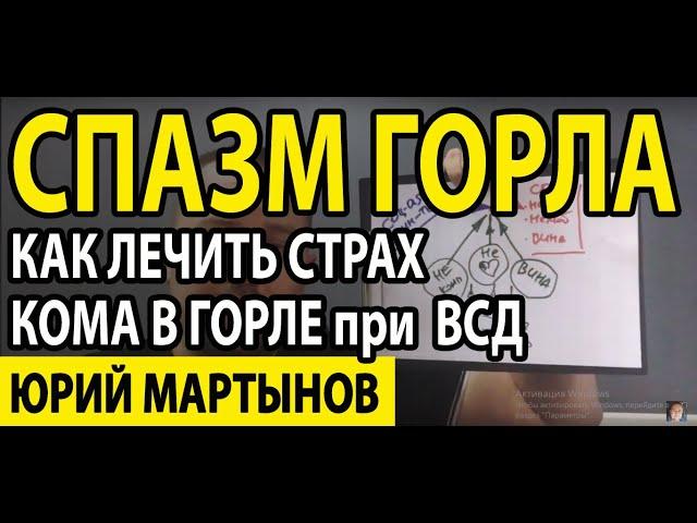 ком в горле как избавиться при глотании и что же делать | Спазм мышц горла является нормой в страхе