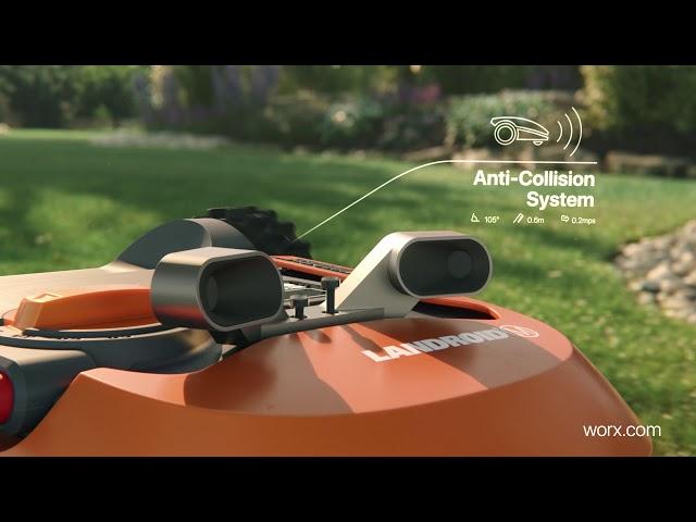 WORX Der neue Landroid Mähroboter 2019 DE worx-europe.com