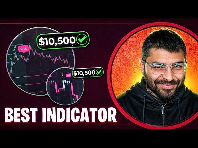  WILLIAMS %R TRADING STRATEGY – HOW TO USE THE WILLIAMS %R INDICATOR FOR SUCCESSFUL TRADING