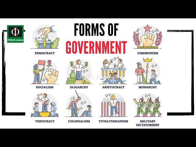 Different Forms of Government