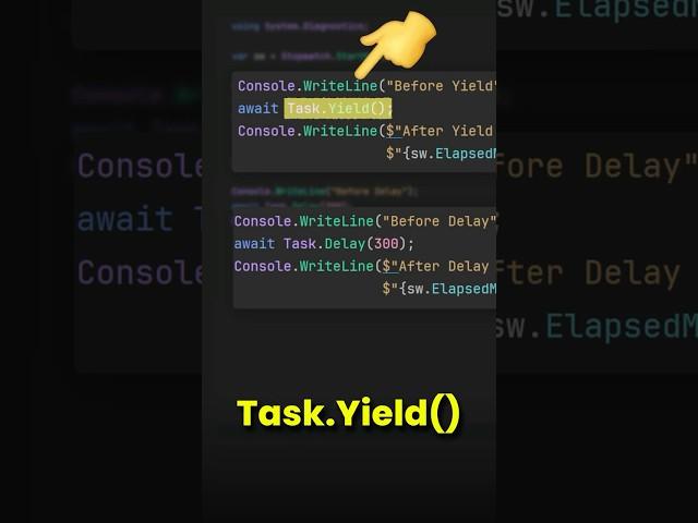 The magic of Task.Yield in C#