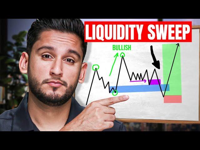 How Smart Money Tricks You Into LOSING Trades… (Forex Trading)