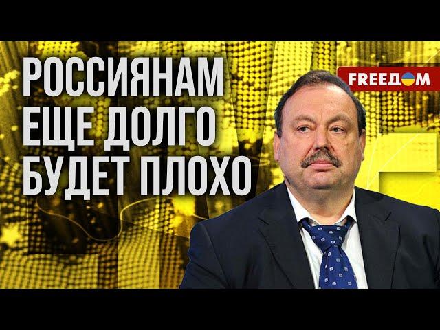  Гудков. Выплаты контрактникам РФ НЕ ПО КАРМАНУ – жизни Кремль НЕ ПОЛНУЮТ