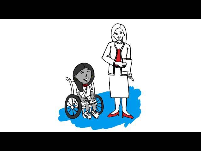Build Character Build Success: EMPATHY
