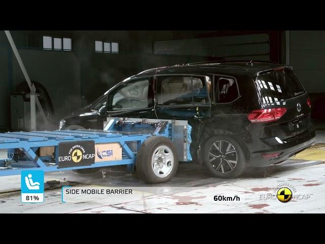 Euro NCAP Crash & Safety Tests of VW Touran 2022