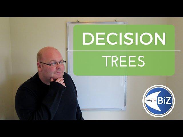 A level Business Revision - Decision Trees