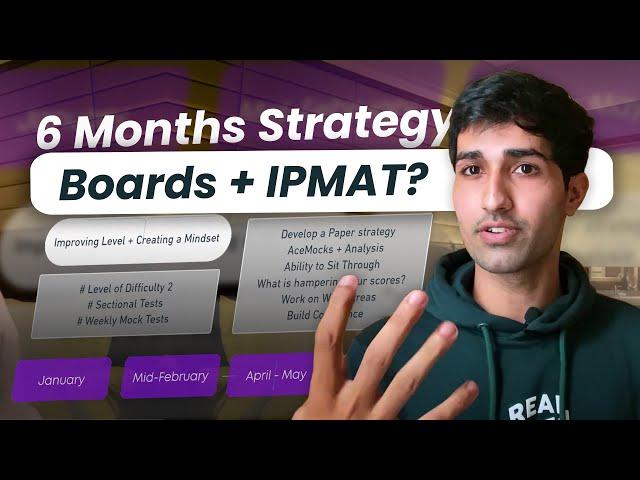 IPMAT 2022 Preparation Strategy - Prepare For IPMAT Indore & Boards Together