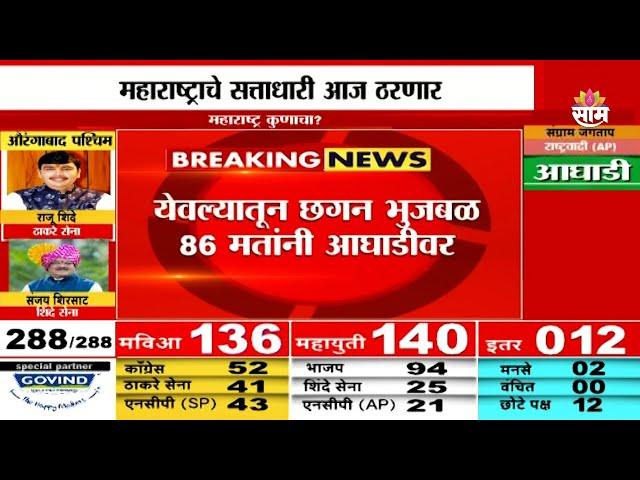 Assembly Election 2024 Results | Chhagan Bhujbal येवल्यात छगन भुजबळांना आघाडी!