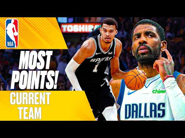 Every NBA Superstar's Highest Scoring Game on Current Team - Part 2