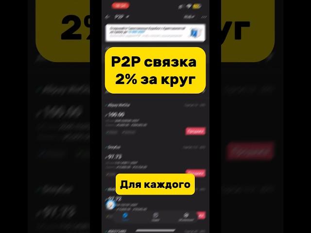 Р2Р связка 2% #криптовалюта #крипта #арбитраж #арбитражкриптовалюты #связка #p2p #связкаp2p #связки