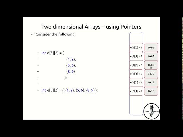 14: Two dimensional arrays using Pointers (C++) - Easy