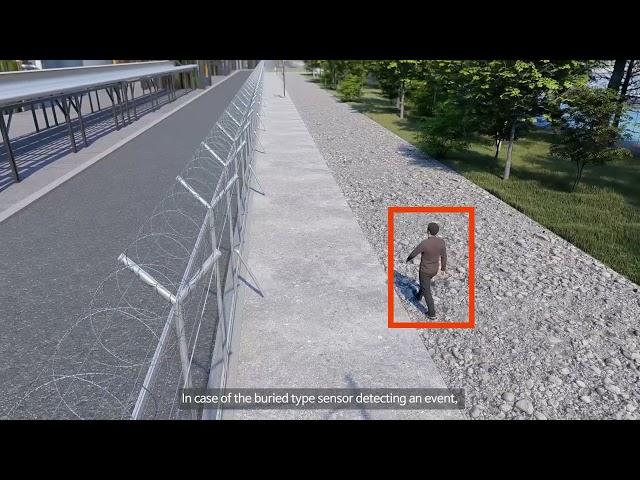 Dooribuntech`s A.I. Perimeter Intrusion Detection System (PIDS) (Eng ver.)