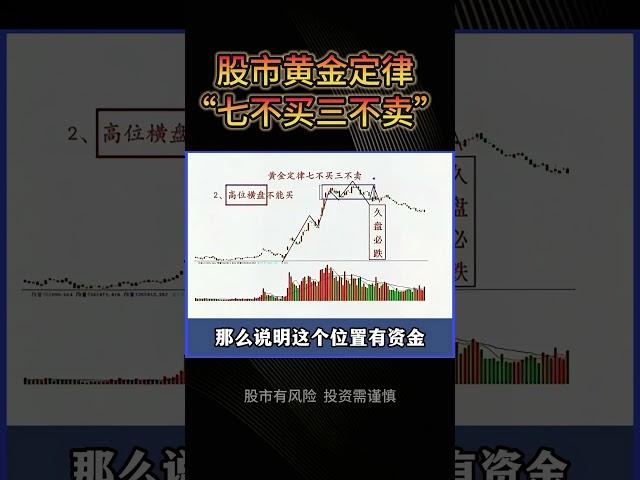 股票|美股|投资|散户必学 股市黄金定律   “七不买三不卖” #股票知识#股票教学#技术分析#美股#牛股#k线#成交量#投资入门#理财方法#股票#k线 #均线#k线实战#macd#Shorts